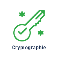 Picto cryptographie